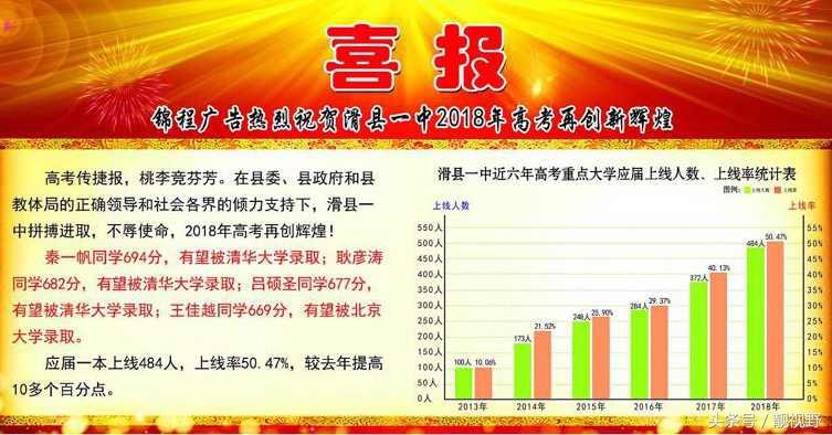 漫步の忧逸云 第4页