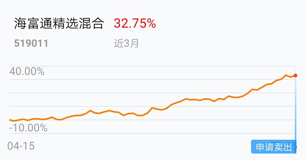 2024年11月 第259页