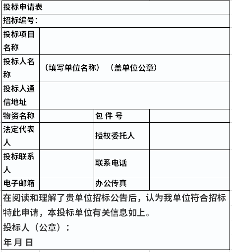 中铁二十二局最新招标动态及其行业影响分析