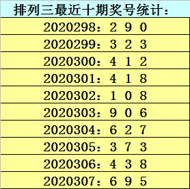 ご泣血★的剑彡 第3页