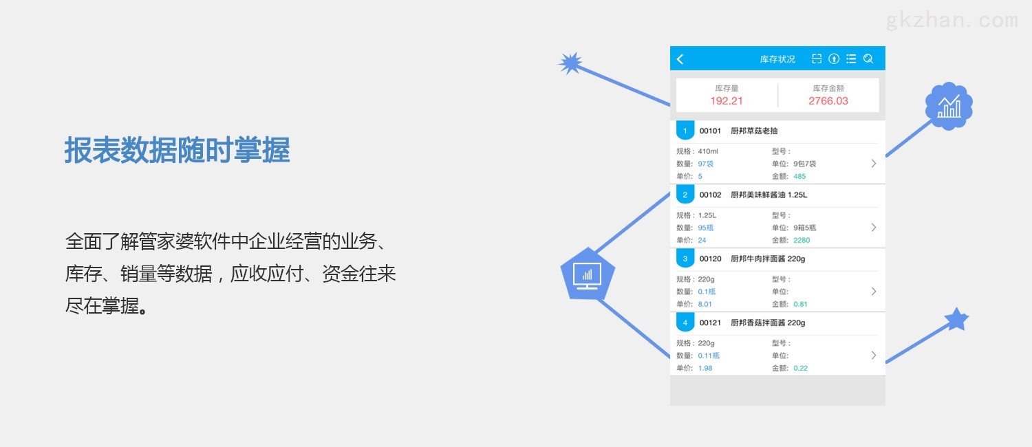 7777788888精准管家婆免费784123,专业数据解释定义_安卓版66.217