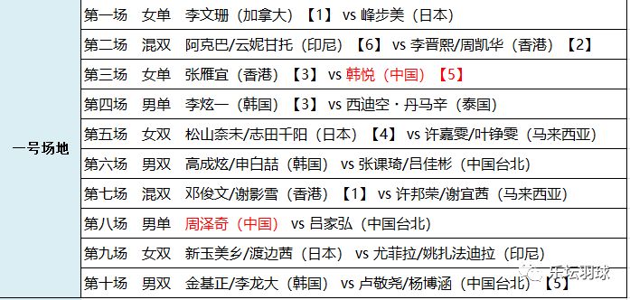 2024澳门特马今期开奖结果查询,标准化流程评估_试用版15.380