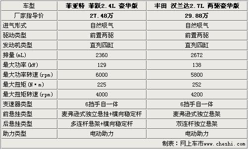 破晓之光 第3页