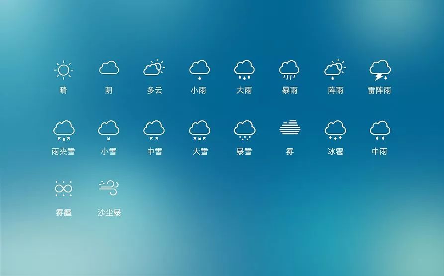 商桥镇天气预报更新通知