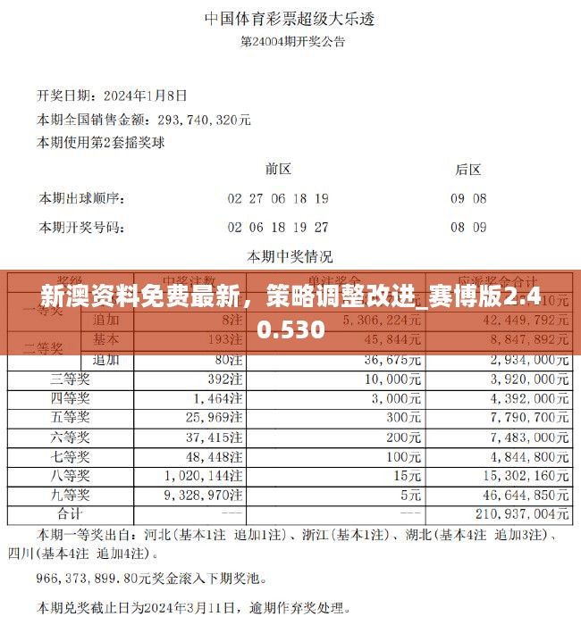 2024年12月 第810页