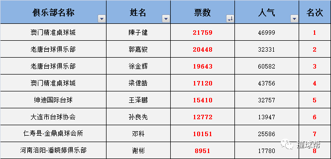 澳门三肖三码精准100,经典解释定义_Elite56.585