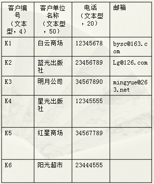 2024澳门开奖结果记录,数据分析说明_标配版54.744