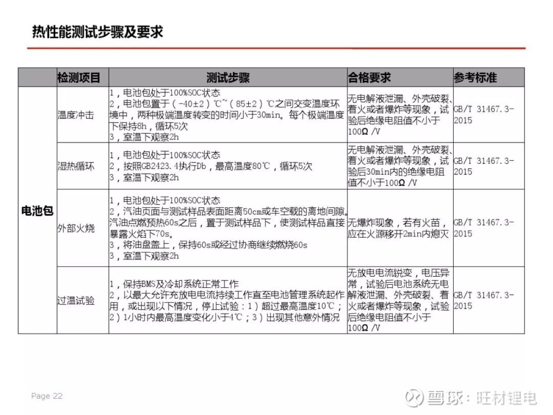 2024年12月 第867页