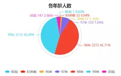 2024年新澳门天天开彩,深入数据执行解析_专业版52.373