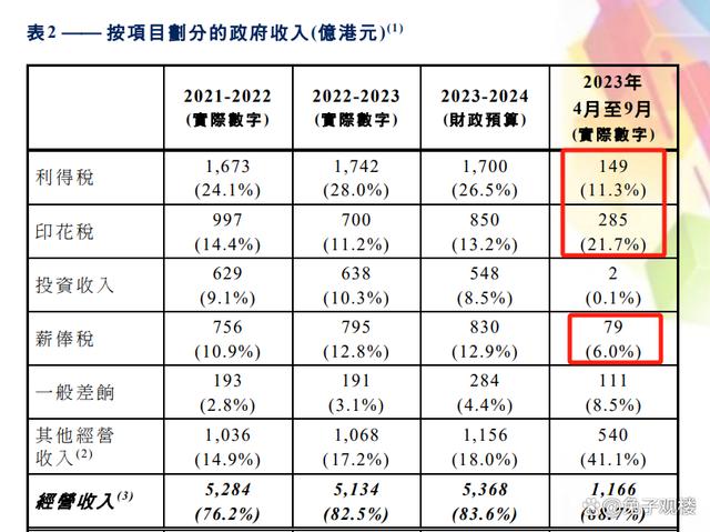 2024年澳门免费1688,先进技术执行分析_6DM41.576