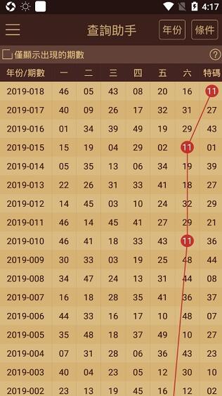 2024澳门天天六开彩记录,权威方法推进_限量款6.584