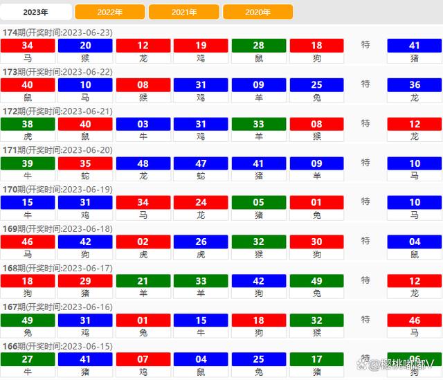 2024今晚澳门开什么号码,可靠信息解析说明_tool27.88