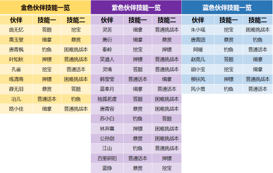 离夏惜柚子 第3页