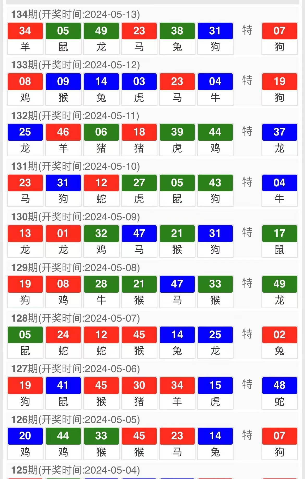 澳门今晚开特马+开奖结果三合,全面解析说明_4K版64.755