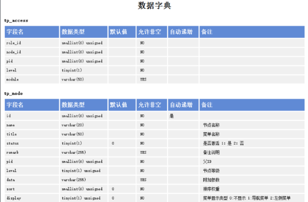 新澳门正版免费资料怎么查,综合数据解释定义_T53.832