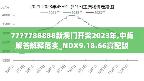 2024年新澳门王中王免费,机构预测解释落实方法_尊享版85.888