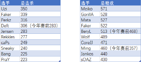 2024澳门开奖历史记录结果,数据解析支持计划_手游版28.89