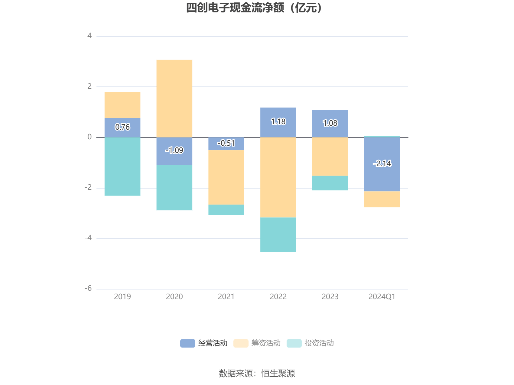 风中雨荷 第2页