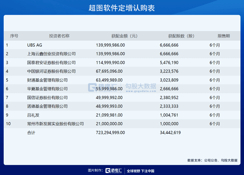 落叶凡尘 第2页