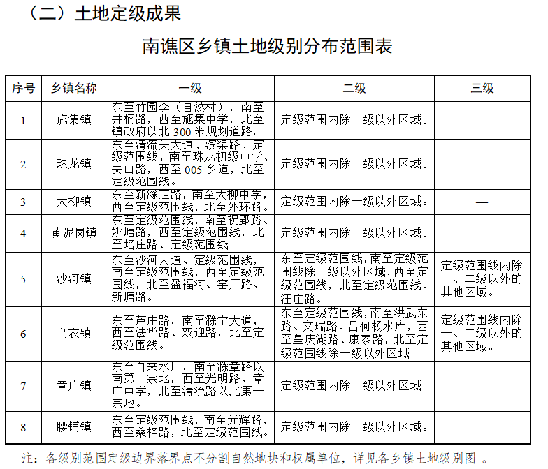 信安镇最新人事任命，引领未来发展的新篇章