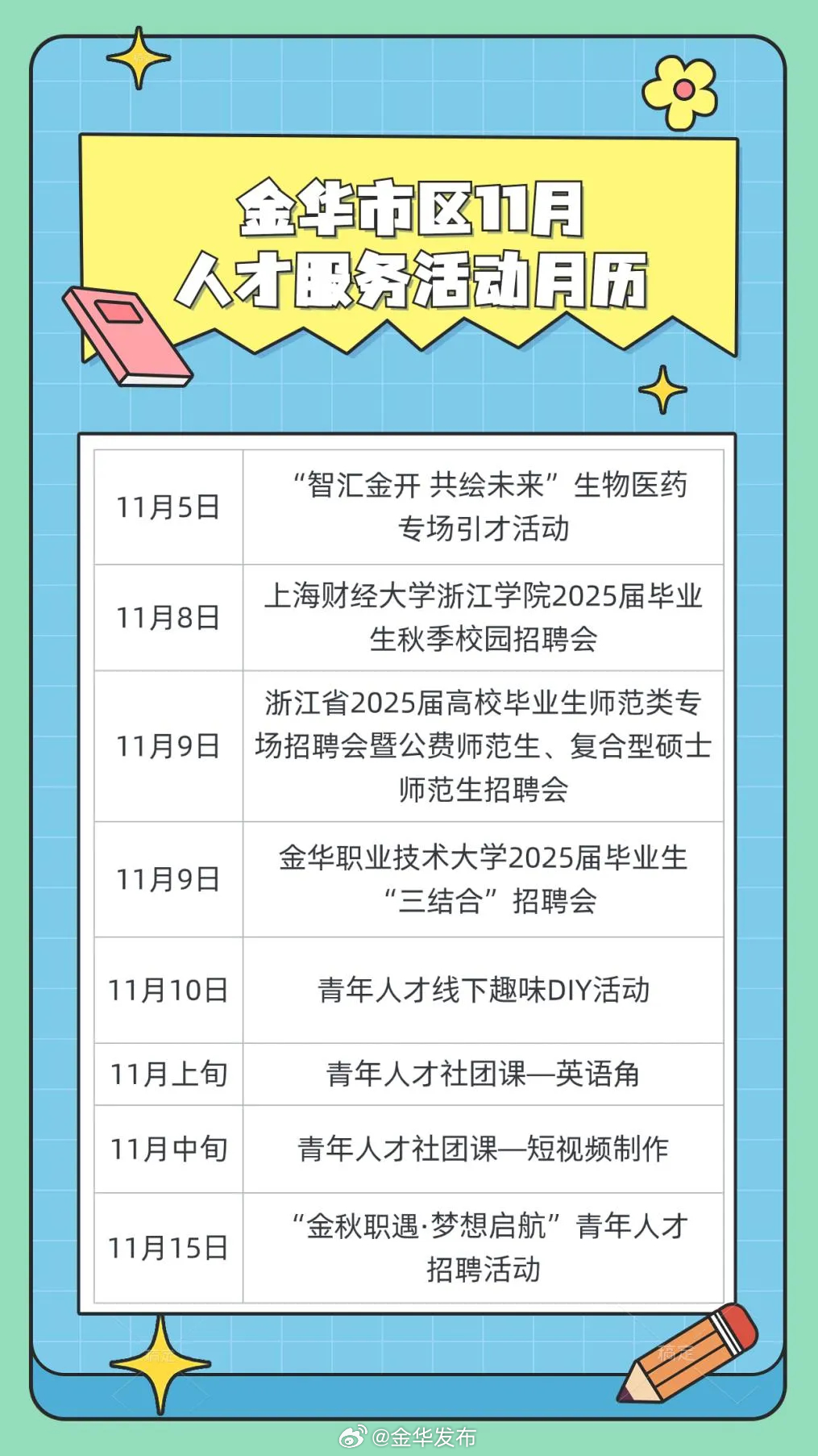 金华市共青团市委最新招聘信息汇总