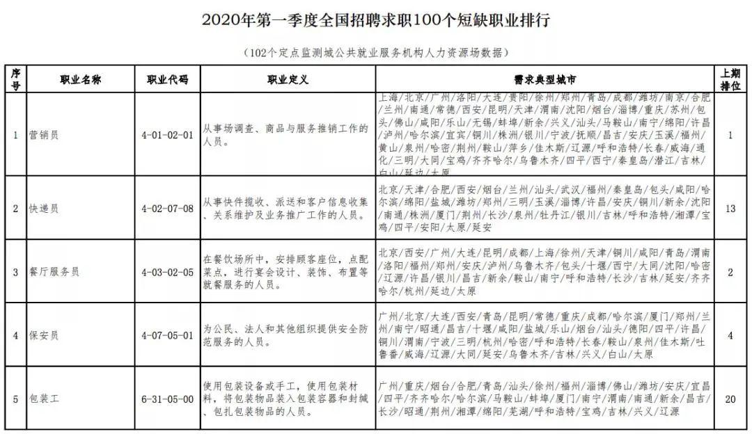 二道江区康复事业单位人事任命，助力康复事业再上新台阶