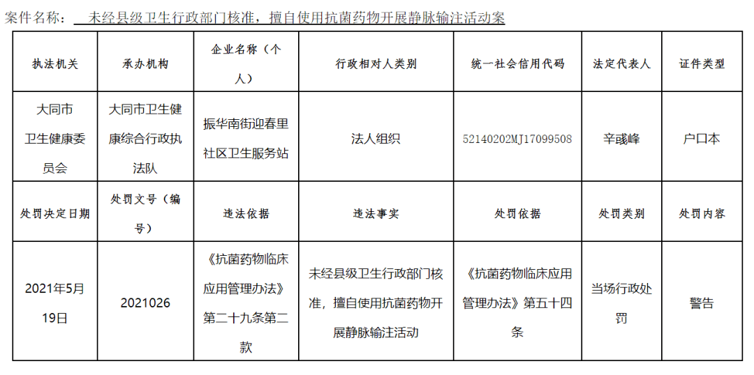 大同区卫生健康局人事任命重塑未来医疗格局