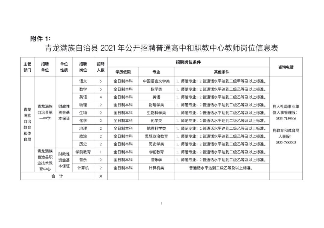 乌兰县康复事业单位项目最新进展及其社会影响分析