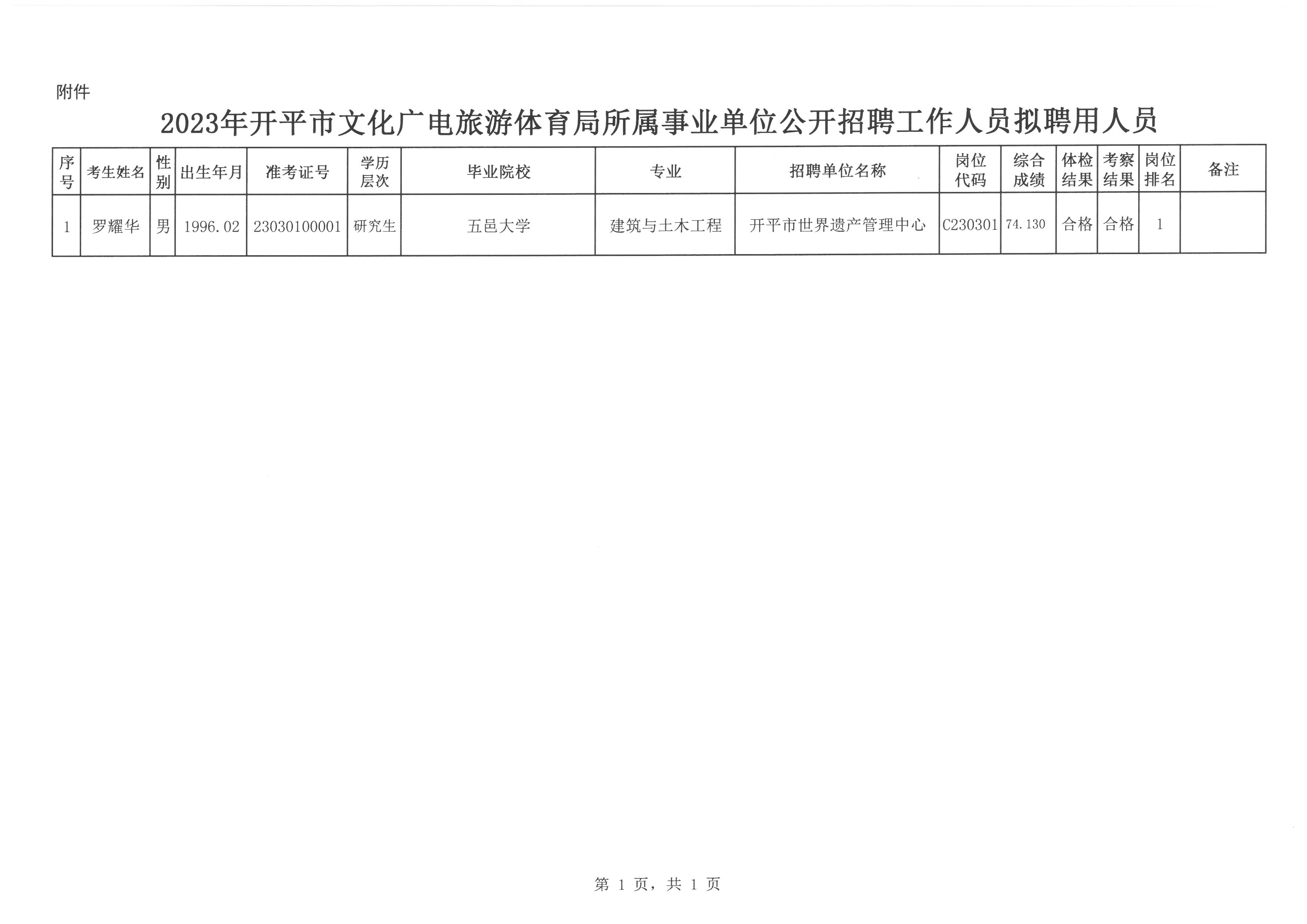 平安县教育局最新招聘信息全面解析