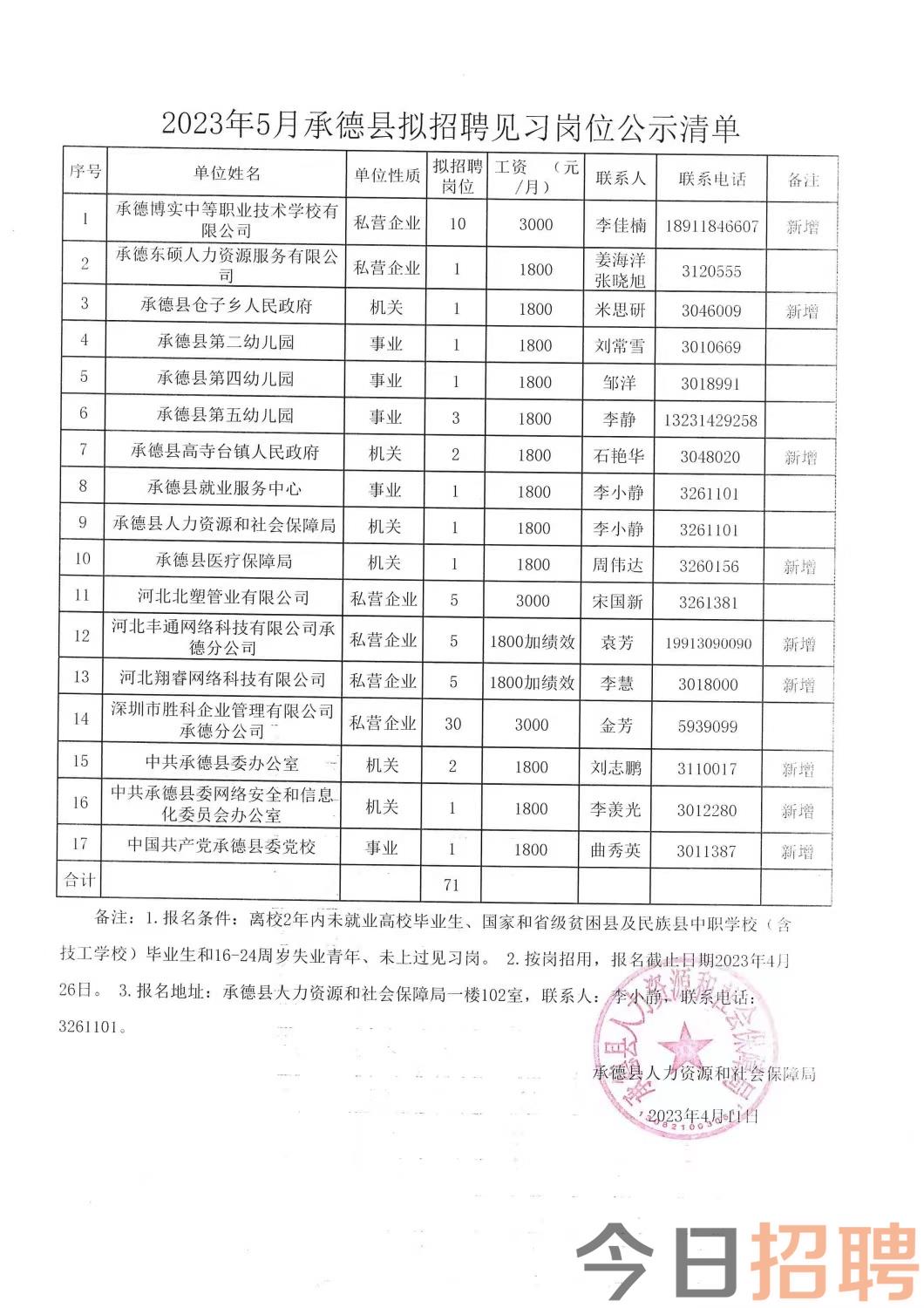 兴县殡葬事业单位招聘信息与行业发展趋势探析